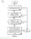 Fig. 11 - Updating display of workspaces in a user interface for managing workspaces in response to user input