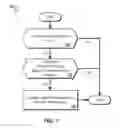 Fig. 12 - Updating display of workspaces in a user interface for managing workspaces in response to user input