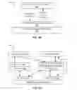 Fig. 15 - Updating display of workspaces in a user interface for managing workspaces in response to user input