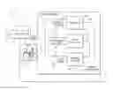 Fig. 01 - Data visualizations selection