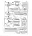 Fig. 01 - Computer-vision based execution of graphical user interface (GUI) application actions
