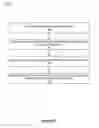 Fig. 15 - Systems and methods for providing interactivity for panoramic media content