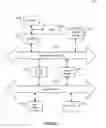 Fig. 19 - Systems and methods for providing interactivity for panoramic media content