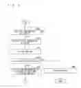 Fig. 05 - Mobile electronic apparatus and display method