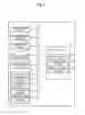 Fig. 03 - Tilt adjustable perspective icons display device and non-transitory computer readable medium