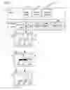 Fig. 02 - Object selection system and method