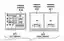 Fig. 01 - Dynamic, optimized placement of computer-based windows