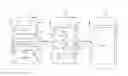 Fig. 01 - SYSTEM AND METHOD OF MODIFYING A USER EXPERIENCE BASED ON PHYSICAL ENVIRONMENT