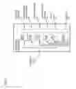 Fig. 03 - Method and apparatus for providing notifications on reconfiguration of a user environment
