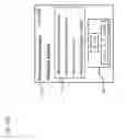 Fig. 14 - Method and apparatus for providing notifications on reconfiguration of a user environment