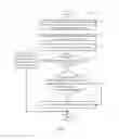 Fig. 04 - ELECTRONIC DEVICE AND METHOD FOR APPLICATIONS CONTROL
