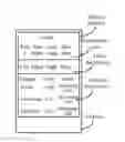 Fig. 01 - Communication Initiation Method and Terminal