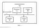 Fig. 05 - Communication Initiation Method and Terminal