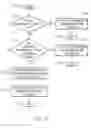 Fig. 13 - Data access management in a hybrid memory server