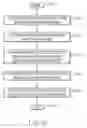 Fig. 17 - Data access management in a hybrid memory server