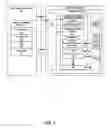Fig. 02 - Out of order memory command fetching