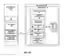 Fig. 06 - Out of order memory command fetching