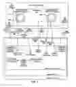 Fig. 07 - Out of order memory command fetching