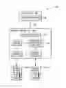 Fig. 01 - Memory activity driven adaptive performance measurement