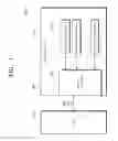 Fig. 02 - Storage device managing nonvolatile memory differently depending on tendency of interruption of power supply