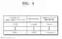 Fig. 06 - Storage device managing nonvolatile memory differently depending on tendency of interruption of power supply