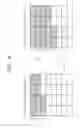 Fig. 10 - Storage device managing nonvolatile memory differently depending on tendency of interruption of power supply