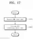 Fig. 18 - Storage device managing nonvolatile memory differently depending on tendency of interruption of power supply