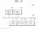 Fig. 22 - Storage device managing nonvolatile memory differently depending on tendency of interruption of power supply