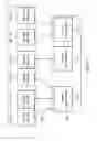 Fig. 04 - Methods for scheduling read and write commands and apparatuses using the same