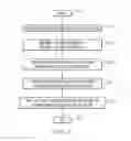 Fig. 07 - Intelligent computer memory management