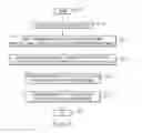 Fig. 09 - Intelligent computer memory management