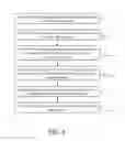 Fig. 06 - Scalable storage space allocation in distributed storage systems
