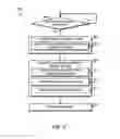 Fig. 07 - TECHNOLOGIES FOR MANAGING A RESERVED HIGH-PERFORMANCE MEMORY REGION OF A SOLID STATE DRIVE