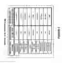 Fig. 06 - Service level based control of storage systems