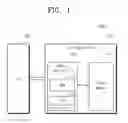 Fig. 02 - Method for operating storage device determining wordlines for writing user data depending on reuse period