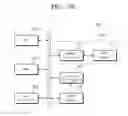 Fig. 20 - Method for operating storage device determining wordlines for writing user data depending on reuse period