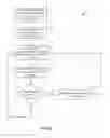 Fig. 09 - Multiple hierarchies of snapshots