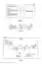 Fig. 05 - Erase block state detection