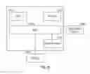 Fig. 08 - Erase block state detection