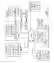Fig. 02 - Adjusting a dispersal parameter of dispersedly stored data