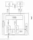 Fig. 07 - Adjusting a dispersal parameter of dispersedly stored data