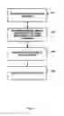 Fig. 09 - Methods and system of pooling secondary storage devices