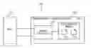 Fig. 01 - MEMORY CONTROLLER