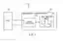 Fig. 02 - MEMORY CONTROLLER