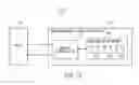 Fig. 13 - MEMORY CONTROLLER