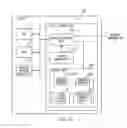 Fig. 14 - MEMORY CONTROLLER