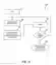 Fig. 11 - Memory system and method for reducing peak current consumption