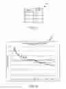Fig. 12 - Memory system and method for reducing peak current consumption
