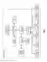 Fig. 03 - Temporary suspension of vault access