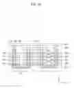 Fig. 09 - MEMORY SYSTEM AND OPERATING METHOD THEREOF